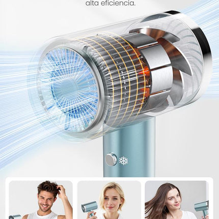 Secadora de Cabello Profesional de Alta Potencia y Velocidad