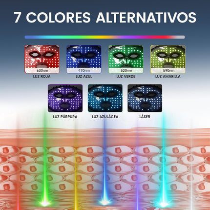 Máscara de Terapia de Luz 7 Colores para Hidratación y Reafirmación