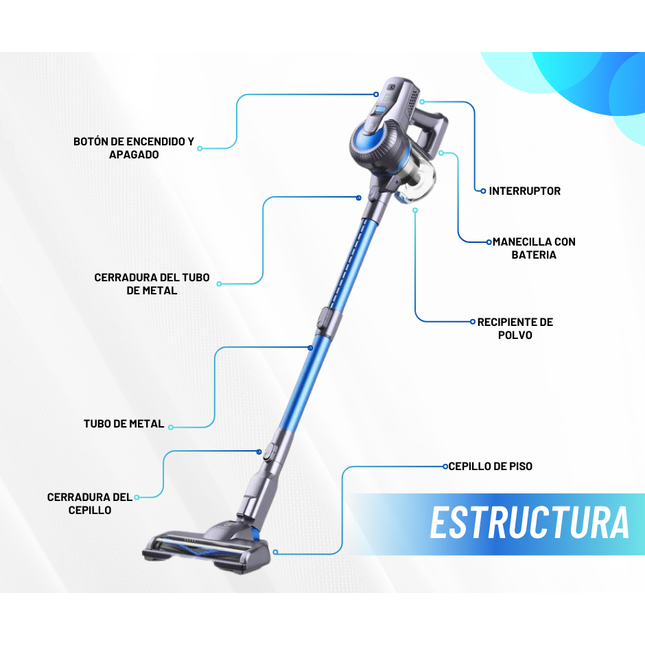 Aspiradora Inalámbrica Ligera 3 en 1 con Doble Motor Gsc50